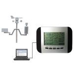 WS-1041 เครื่องวัดปริมาณน้ำฝน Weather Station