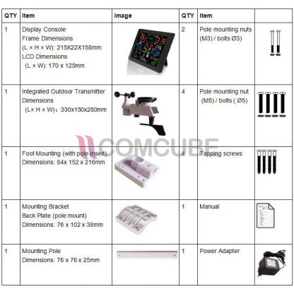 NICETY รุ่น 0310-020T สถานีตรวจวัดสภาพอากาศแบบ WIFI - Image 5