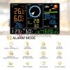 สถานีตรวจวัดสภาพอากาศ NicetyMeter 0366WF-019T WiFi Weather Station - Image 3