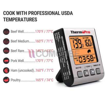 ThermoPro รุ่น TP16S เทอร์โมมิเตอร์ Thermometer - Image 2
