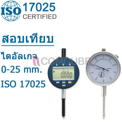สอบเทียบไดอัลเกจ Dial Gauge ISO 17025